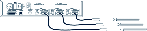 n460mrearconfig1 3 gaussmeter setup