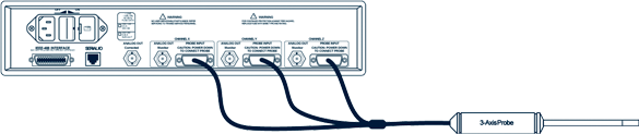 n460mrearconfig3 3-axis gaussmeter setup